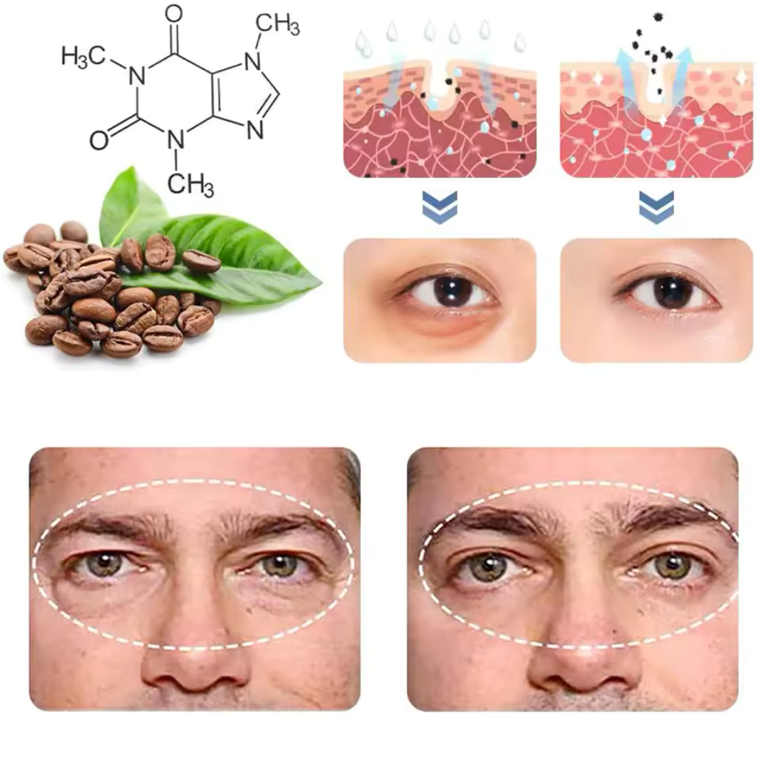 Level Up Eyes